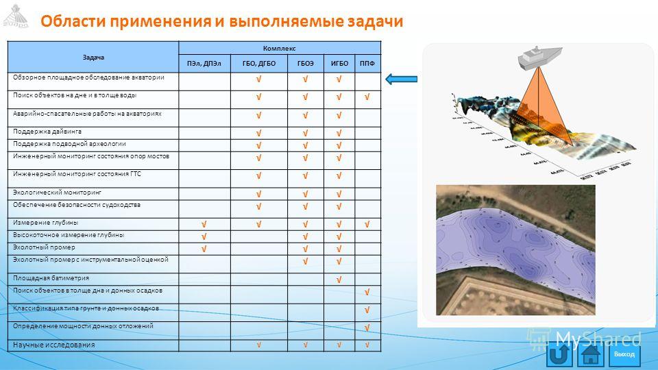 Кракен не работает сайт